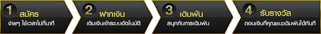 เว็บ สล็อต เว็บ ตรง ฝาก วอ เลท ขั้นตอนการสมัคร
